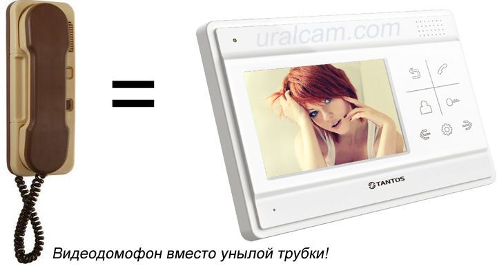 трубка=видеодомофон
